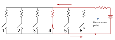 Current in the initial circuit